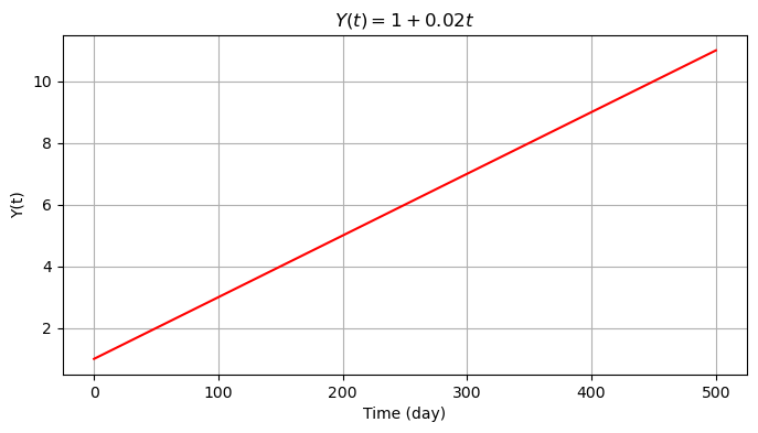 ../_images/1879a9af7f66060a6f6555effa0402d57a4bc9ba59de4fdbcc2023453e1ac410.png