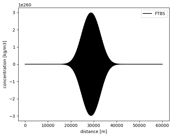 ../../_images/29a7198b996ee26c9b8b6002b5b0f3986851c72dcd0e6501aef060965451df4a.png