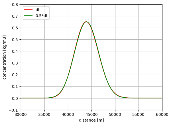 ../../_images/2e40cb96fee1c512328761c378e56c75ab3240bedada044802dc0a03f8e1b1f5.png
