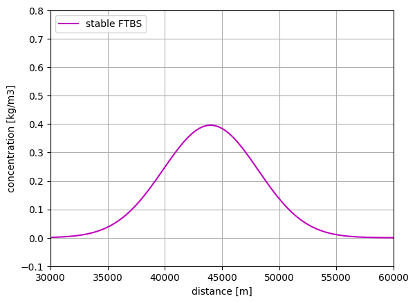 ../../_images/66f8de3ab75de331d30d2ae1f89a0ccfcc0a1108fe2760994acc5d37e937697a.png
