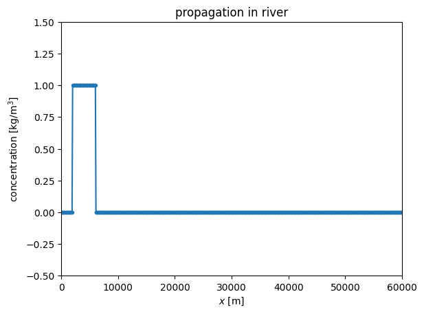 ../../_images/8e27ead74b73d944f5feca6e6b8e6e49fa6ff6479a8653f9621b5d5759724b93.png