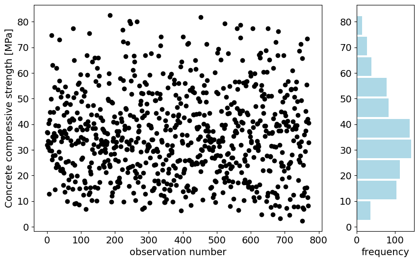 ../../_images/a03050e36f8b988f8ca9bdeb2e0146e0e18abdaabc51d4444dd9a52ec26ba8d8.png