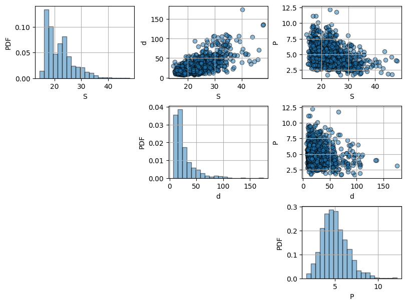 ../../_images/92a89cf4f868604b15321a34aaa73e4a278b3976aec32668e94ff17ea6a6d90f.png