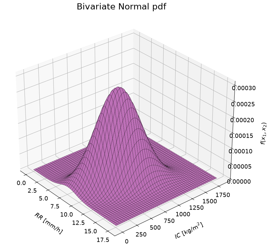 ../../_images/0ec5df3035db0b3841e60b5c5f040fe64bb4b466c1646fd0c62f73416c2a58c5.png