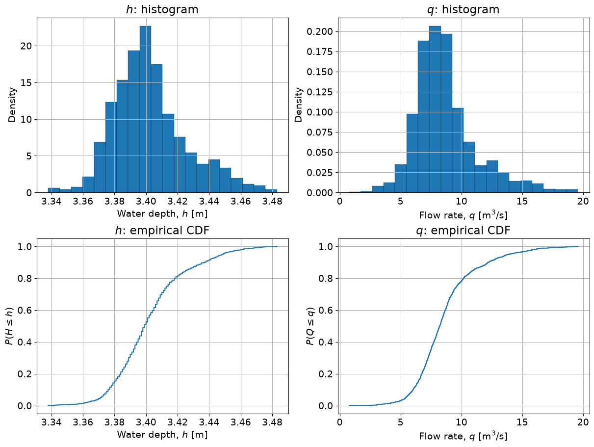 ../../_images/fd99d1b6567b1f526b1bac5e16ec470cb145e7a2429b8fce7341669dcceccf3f.png